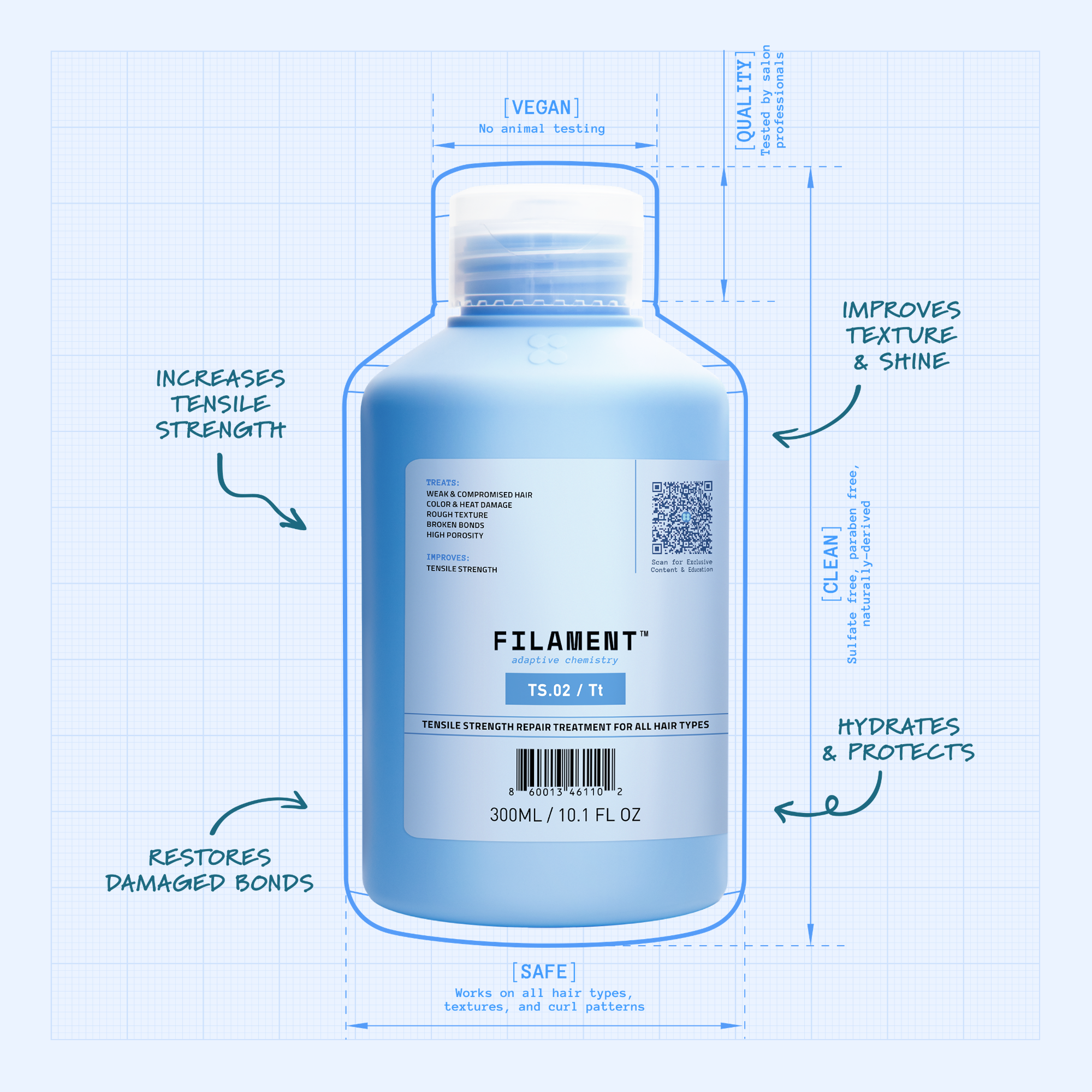 TS.02/Tt : Tensile Strength Hair Treatment Mask