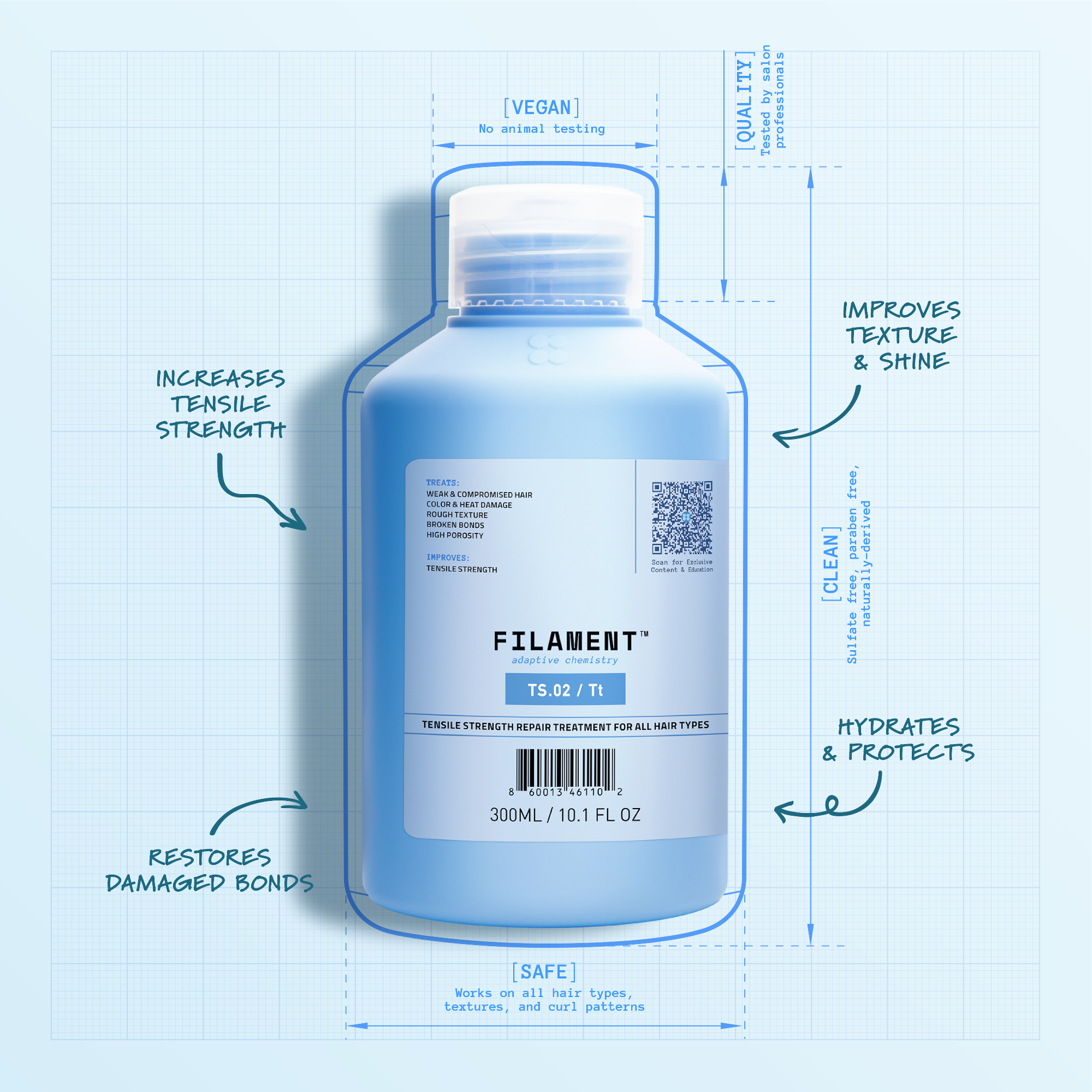 A bottle of hair treatment mask with text indicating its benefits, such as increasing tensile strength, improving texture and shine, and restoring damaged bonds. The label mentions it is vegan, without sulfates and parabens, and is depicted with a blue and white design.