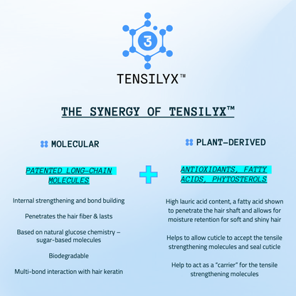 TS.02/Tt  :  Tensile Strength Hair Treatment Mask